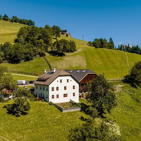 Perfila Ferienchalet Alpstuga *